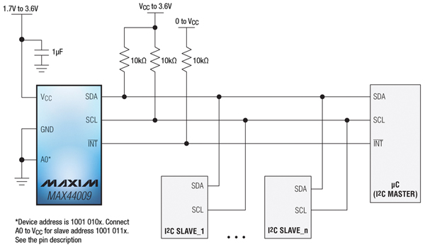 application circuit for an ambient-light sensor on a multi-drop I2C bus Application circuit for ambient light sensor